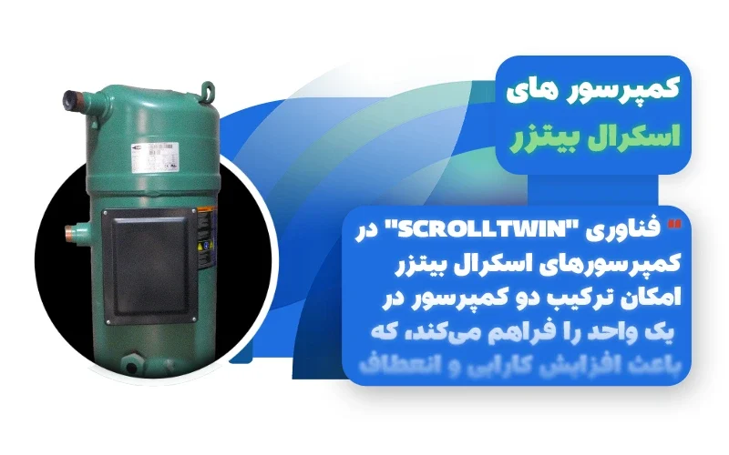 کمپرسور اسکرال بیتزر