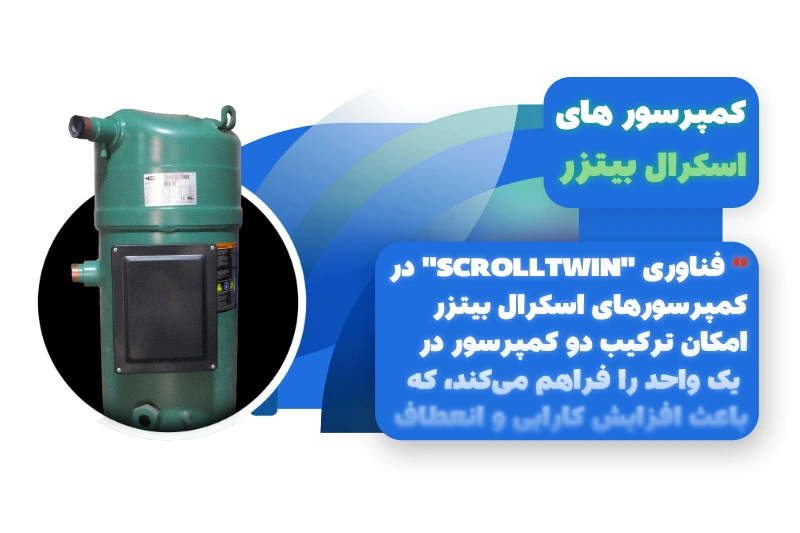 کمپرسور اسکرال بیتزر