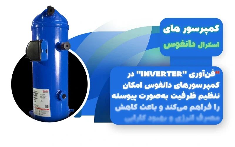کمپرسور اسکرال دانفوس