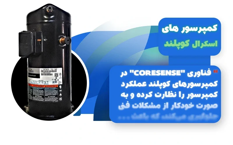 کمپرسور اسکرال کوپلند